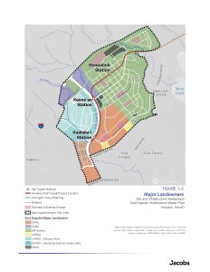 Map of Major Landowners in East Kapolei