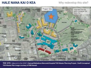 Image of Draft Samuel Mahelona Memorial Hospital Campus TOD Conceptual Master Plan Project