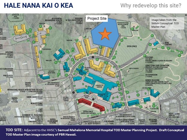 Office of Planning and Sustainable Development | State Transit-Oriented ...