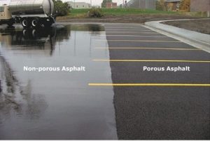 Image of permeable pavement